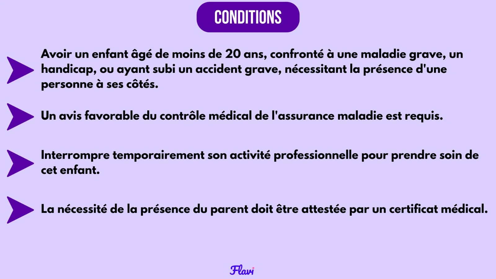 Conditions allocation