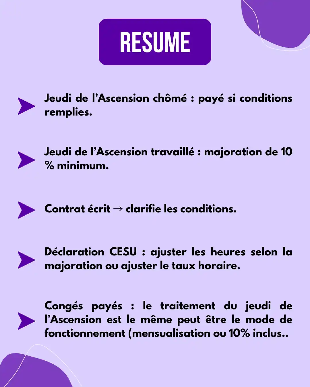 Résumé des éléments de l'article : Rémunération en CESU lors du jeudi de lAscension ce quil faut savoir Résumé : jeudi de l’Ascension chômé : payé si conditions remplies. jeudi de l’Ascension travaillé : majoration de 10 % minimum. Contrat écrit → clarifie les conditions. Déclaration CESU : ajuster les heures selon la majoration ou ajuster le taux horaire. Congés payés : le traitement du jeudi de l’Ascension est le même peut être le mode de fonctionnement (mensualisation ou 10% inclus..