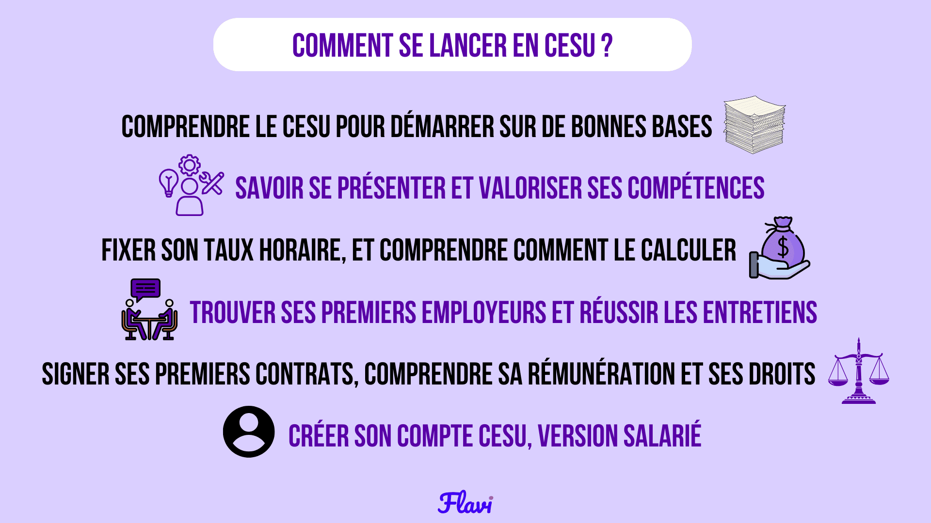 schéma récapitulatif comment se lancer en CESU