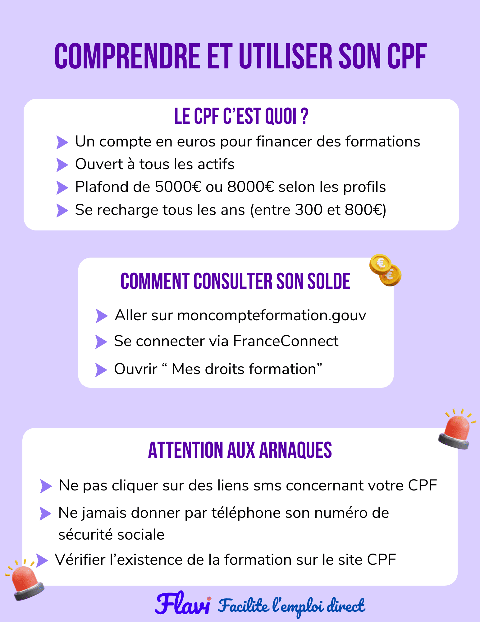 schéma  récapitulatif de comment consulter son solde CPF