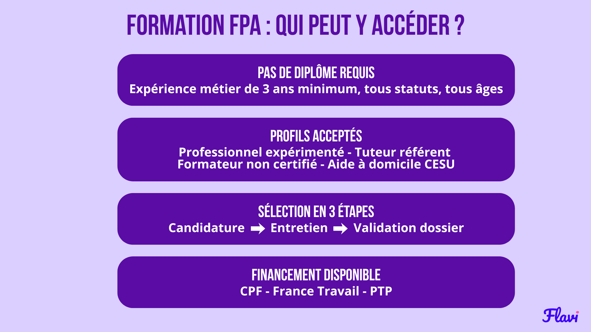 formation fpa : qui peut y accéder ?